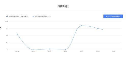 娱乐吃瓜资源排行榜,揭秘明星幕后故事
